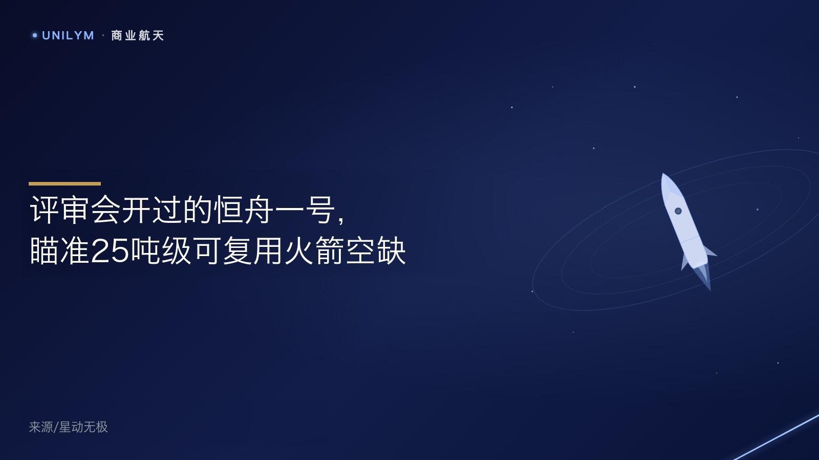星封面模板 · 商业航天