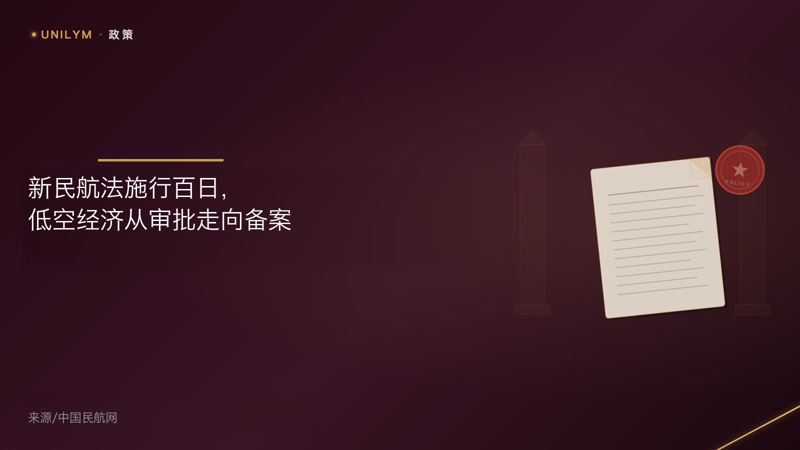 星封面模板 · 政策类