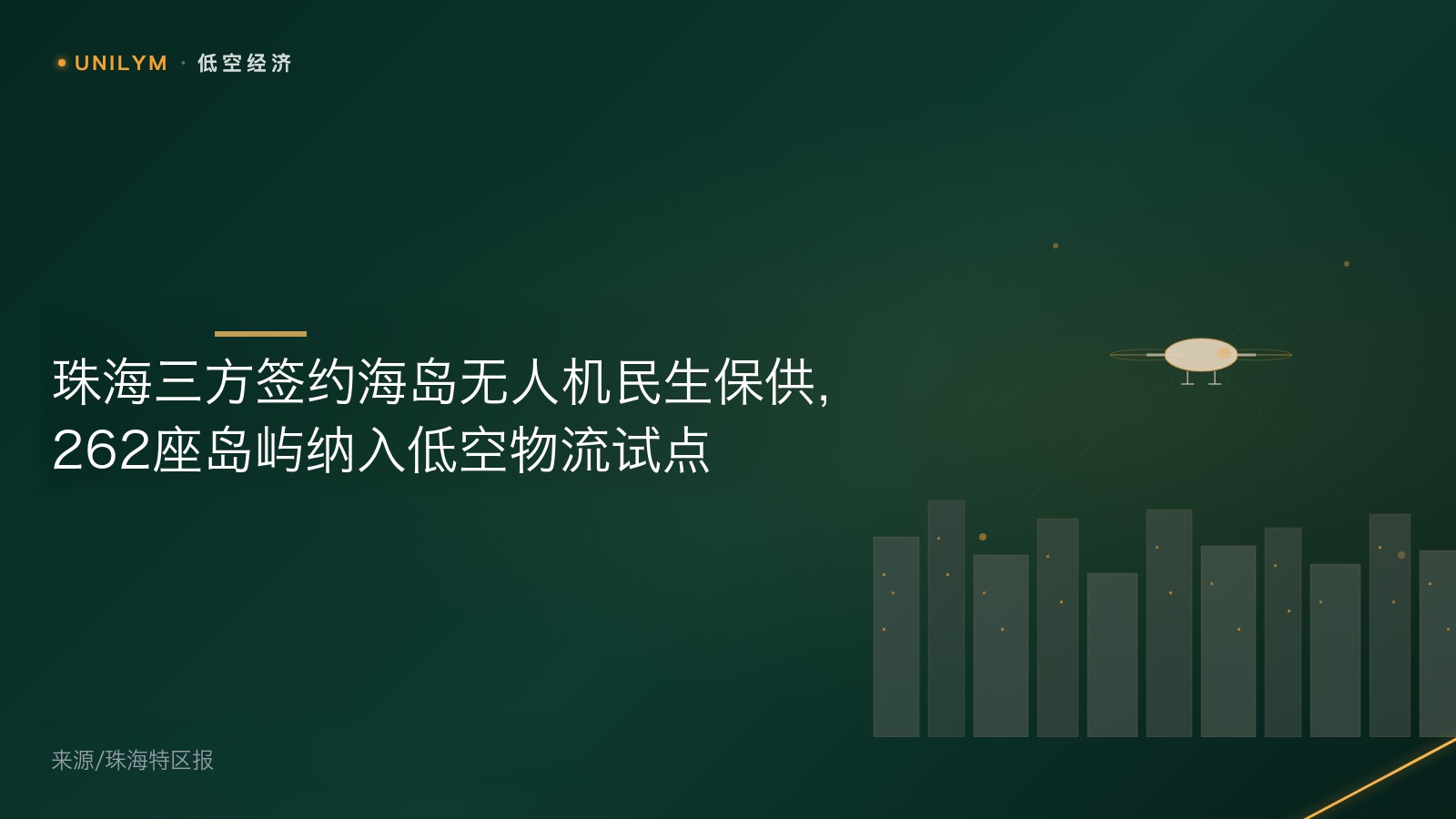 星封面模板 · 低空经济