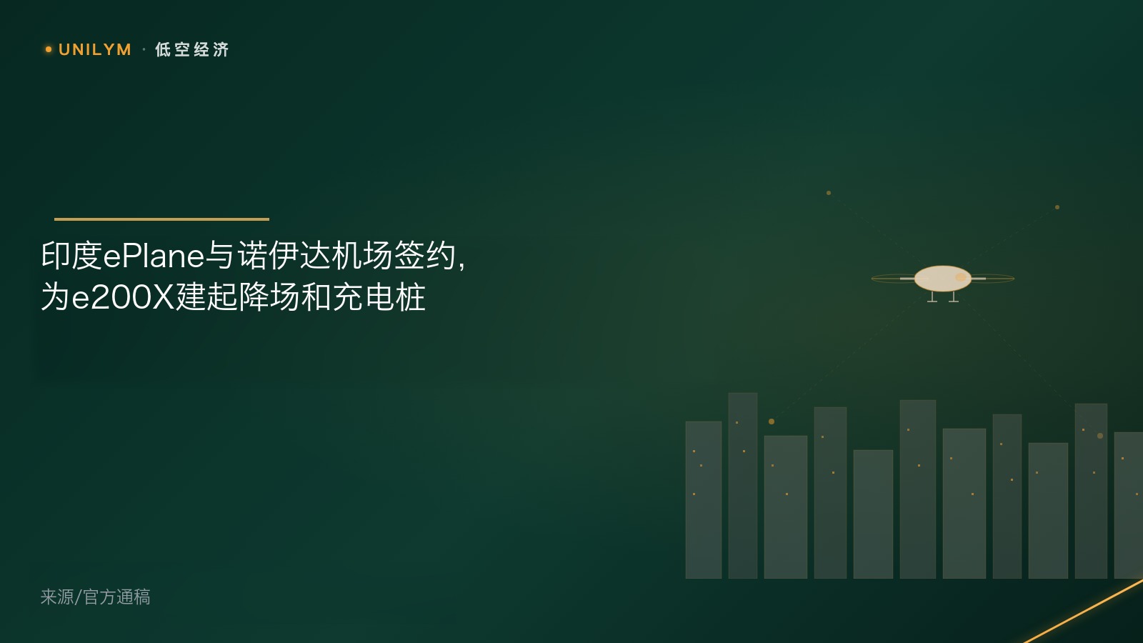 星封面模板 · 低空经济
