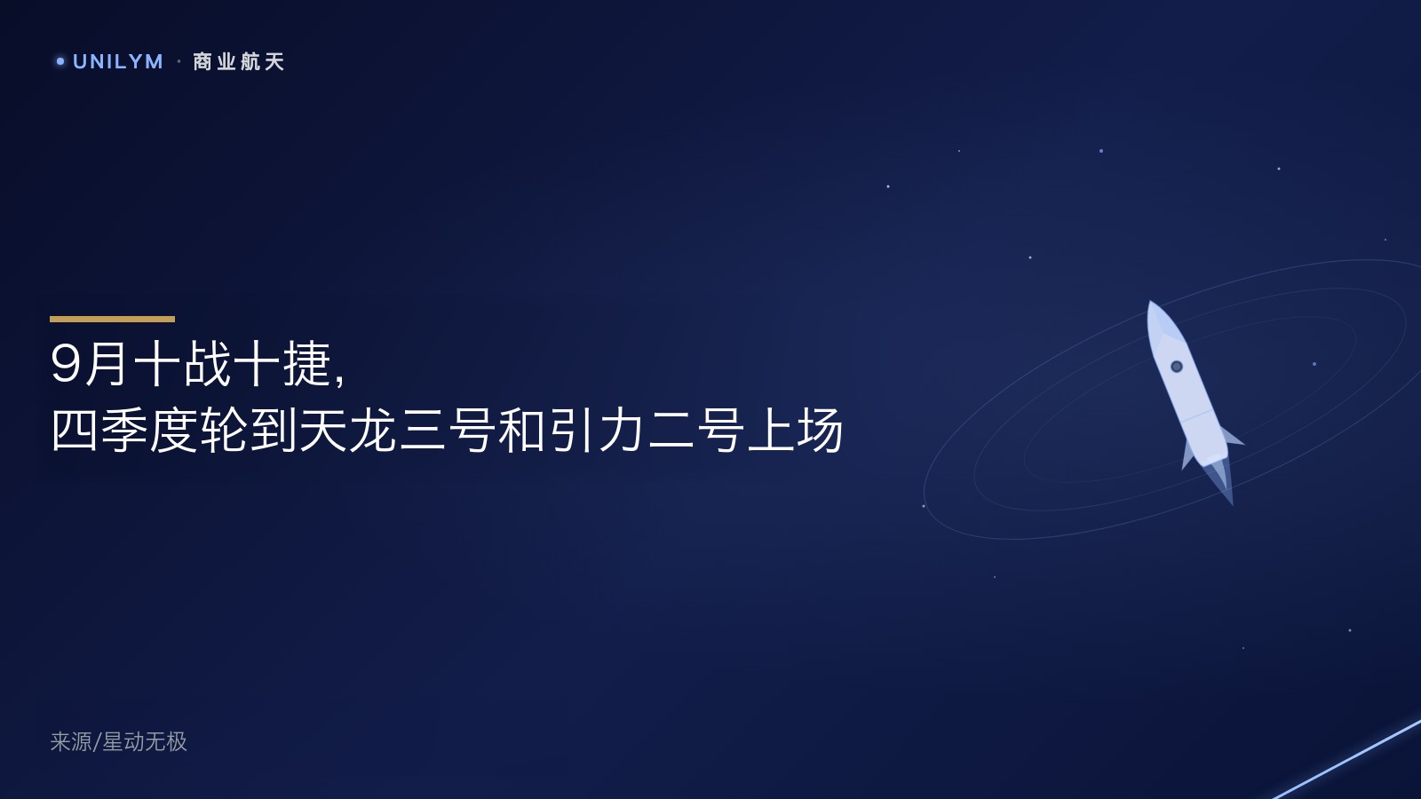 星封面模板 · 商业航天