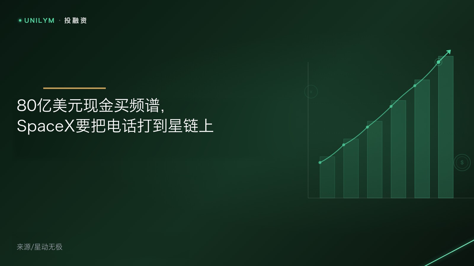 星封面模板 · 投融资