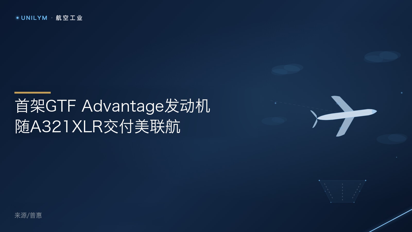 星封面模板 · 航空工业