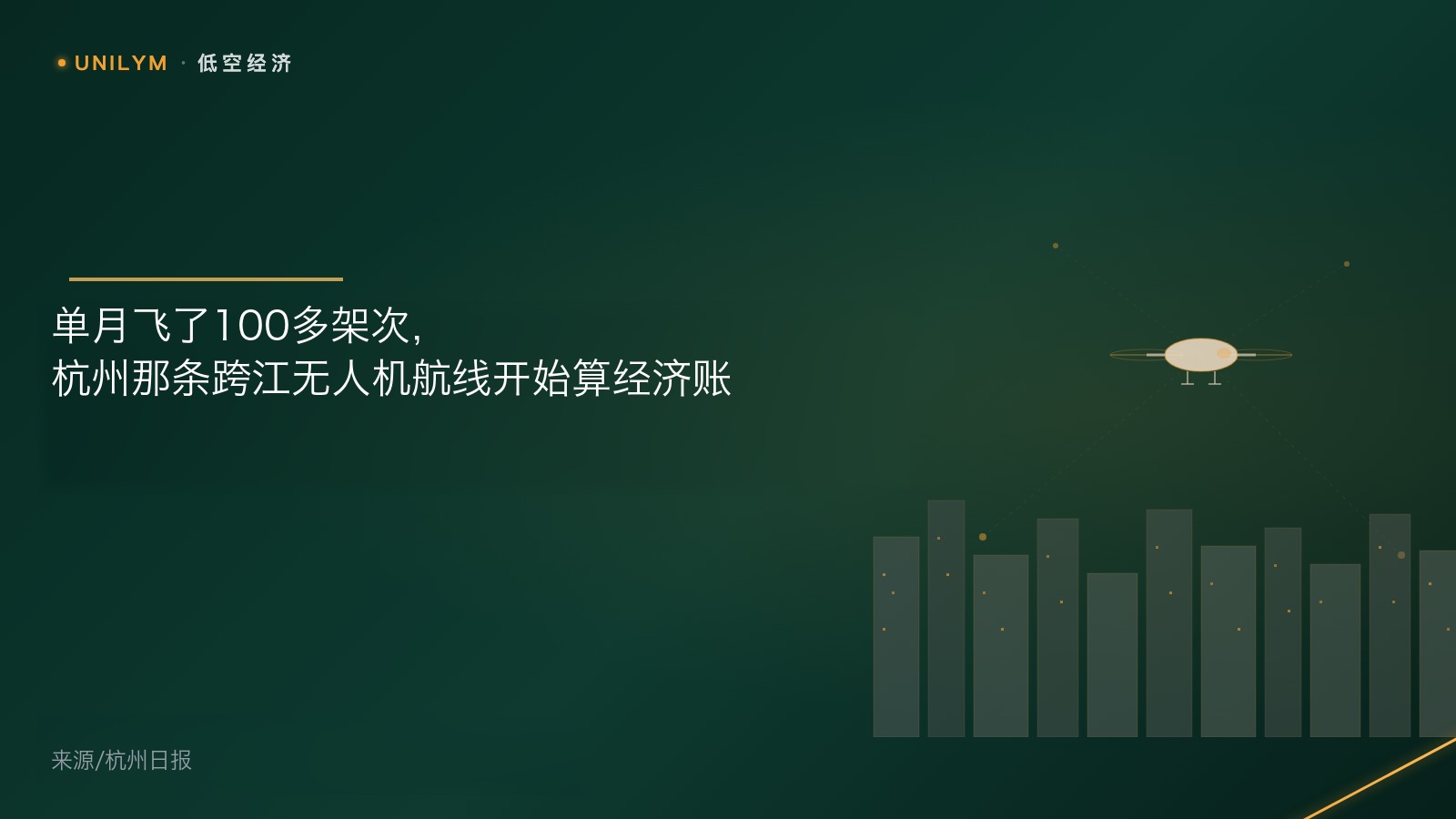 星封面模板 · 低空经济