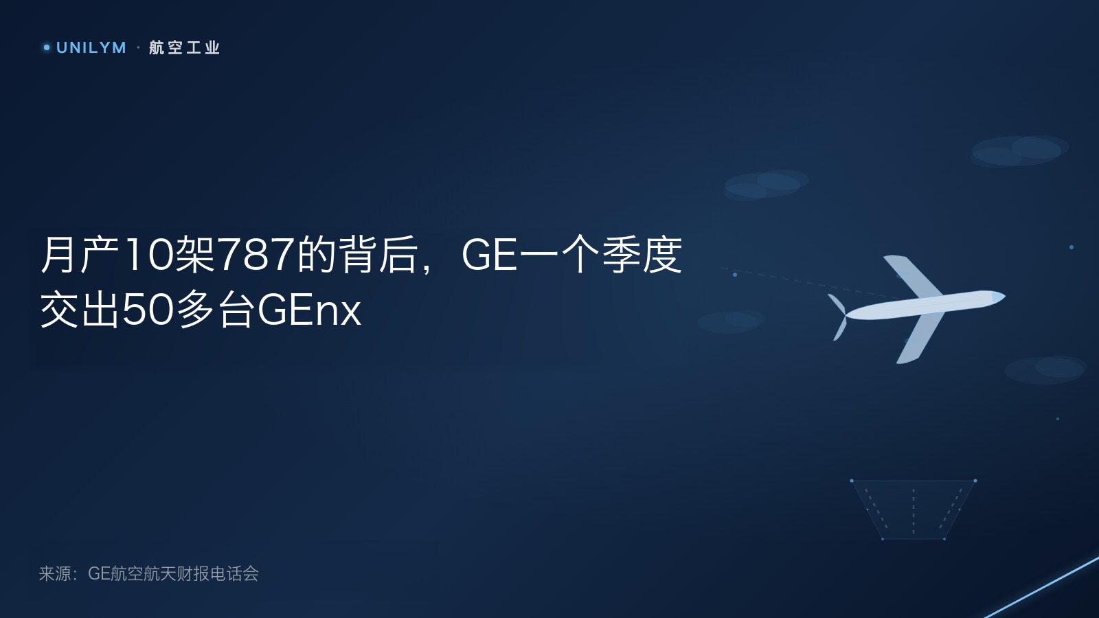 星封面模板 · 航空工业