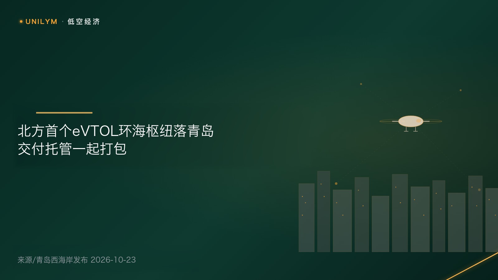 星封面模板 · 低空经济