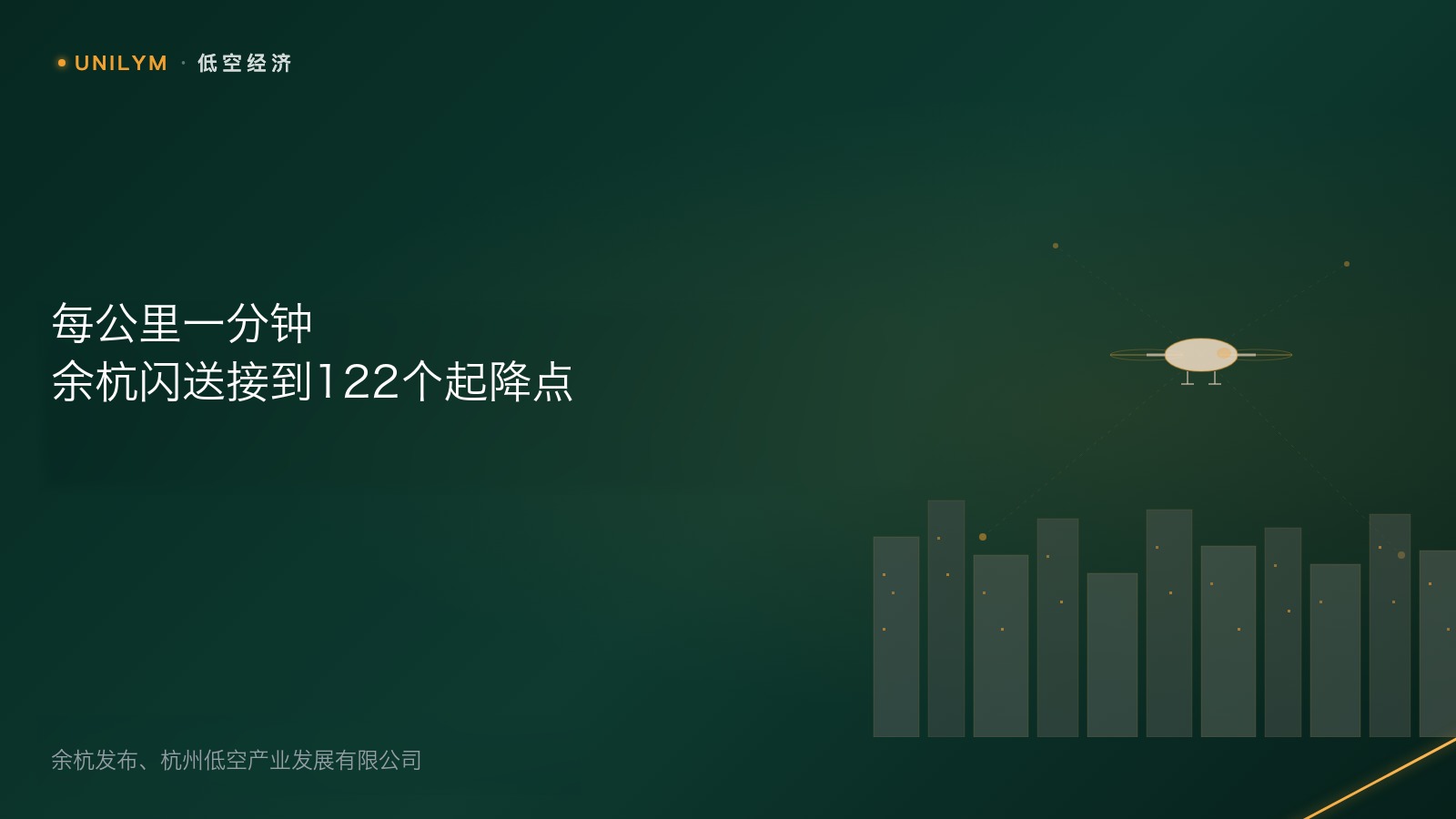 城市低空即时配送航线与起降点封面