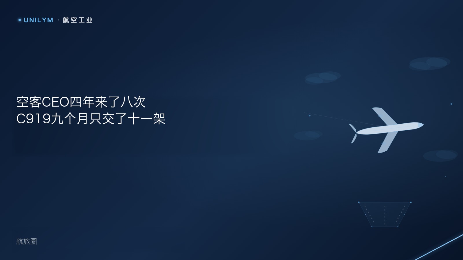 星动无极标准航空工业模板封面：C919交付与空客在华布局