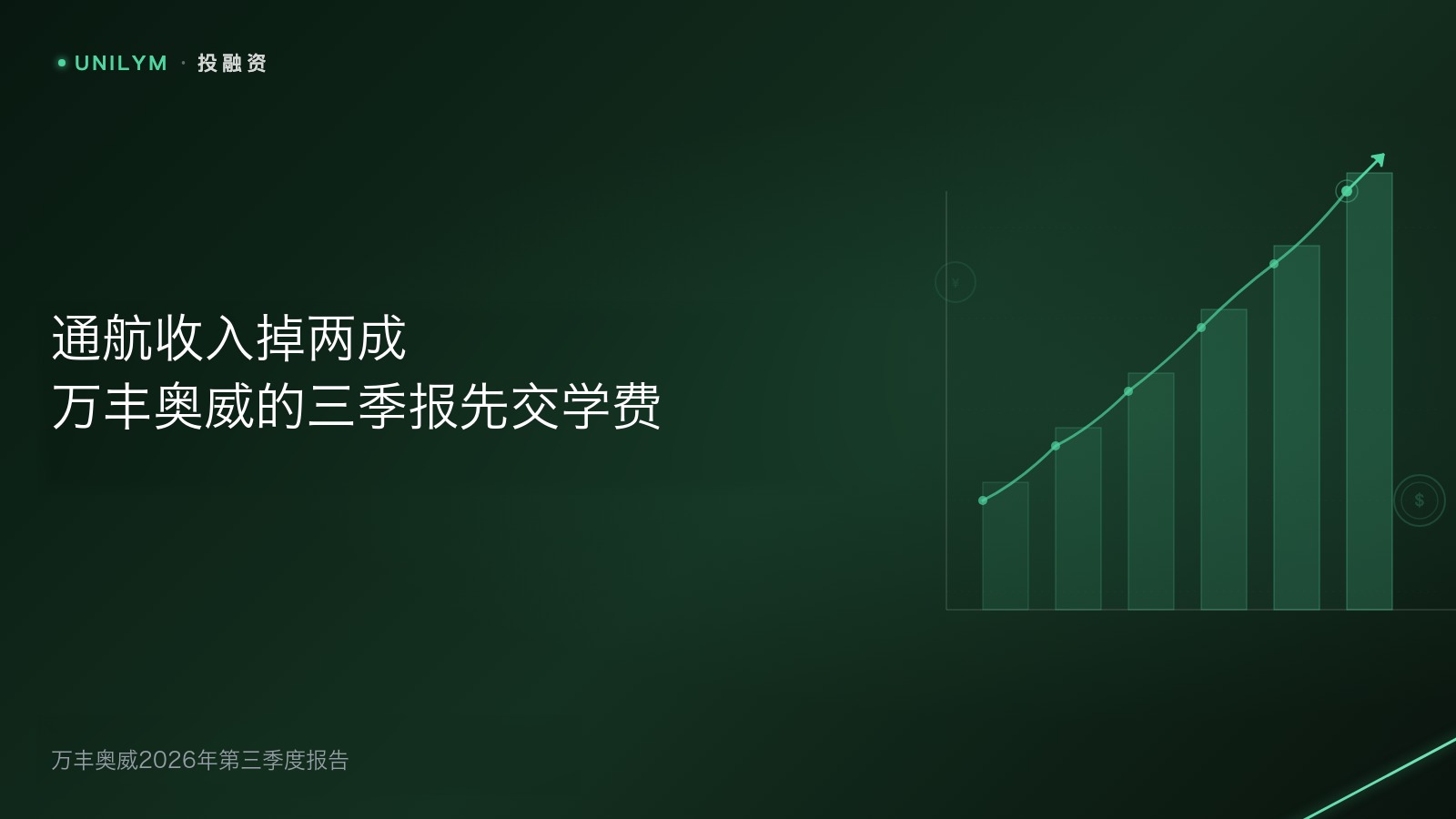 万丰奥威三季报通航业务封面图