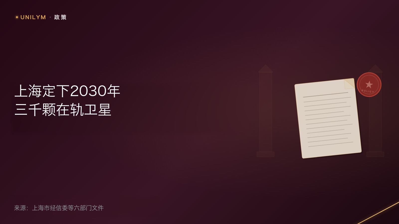 上海卫星互联网产业行动方案封面，深红政策类模板，标题为上海定下2030年三千颗在轨卫星