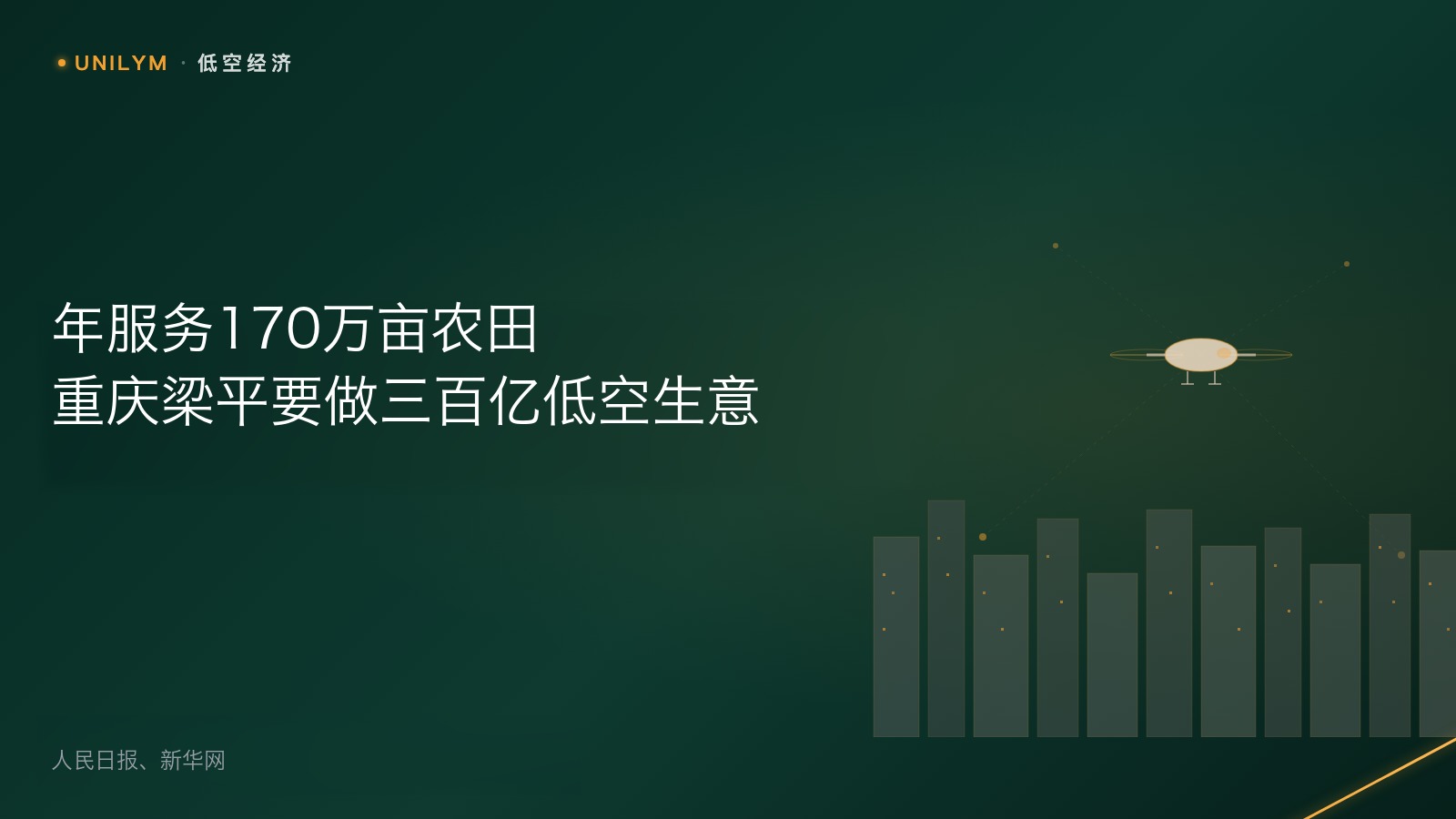 重庆梁平低空经济产业园