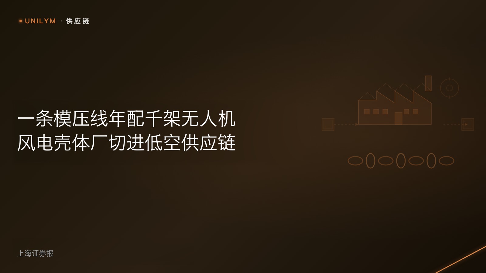 无人机壳体模压生产线