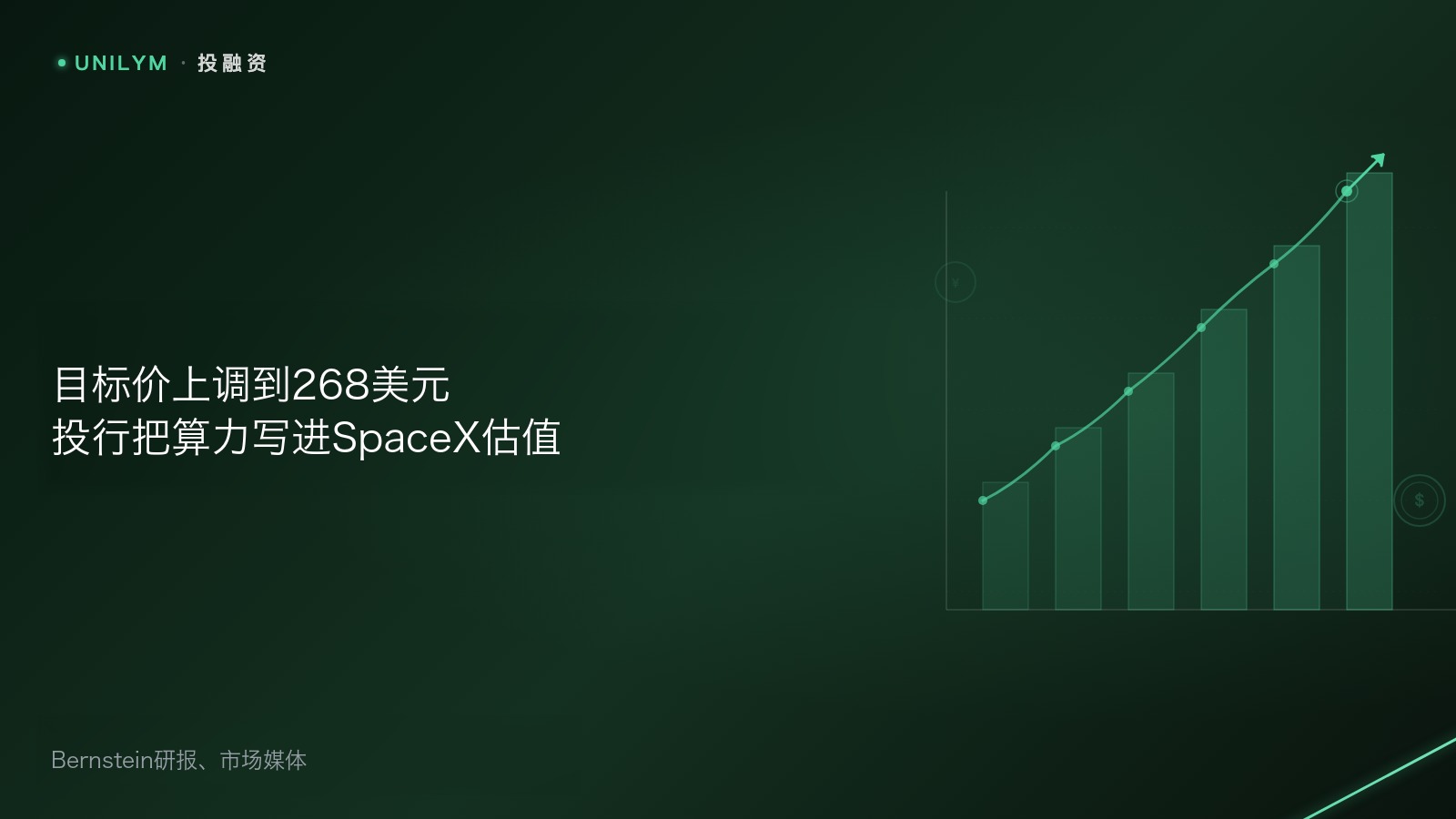 SpaceX估值与算力