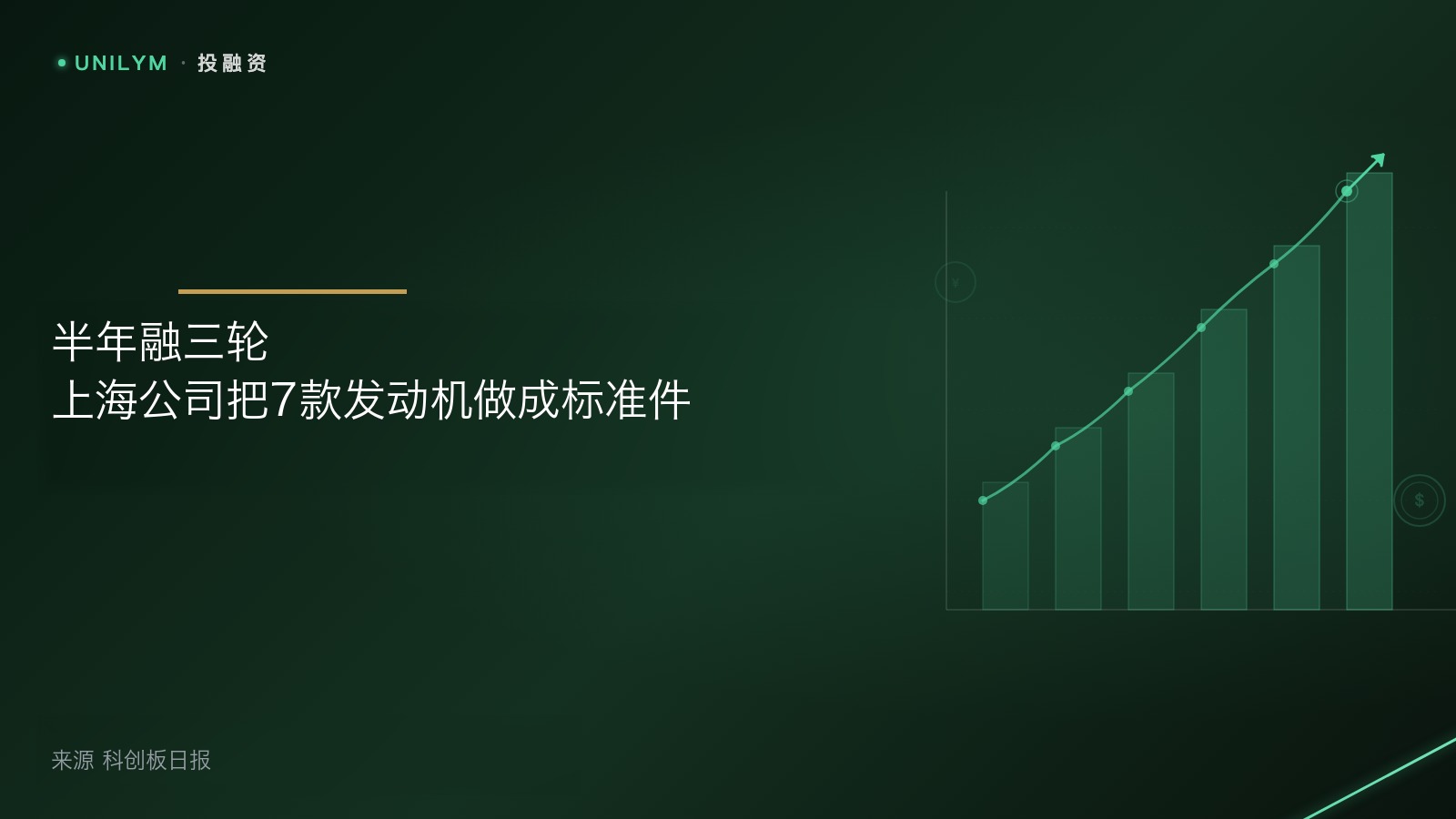 驭龙航天A轮融资与发动机产品线封面
