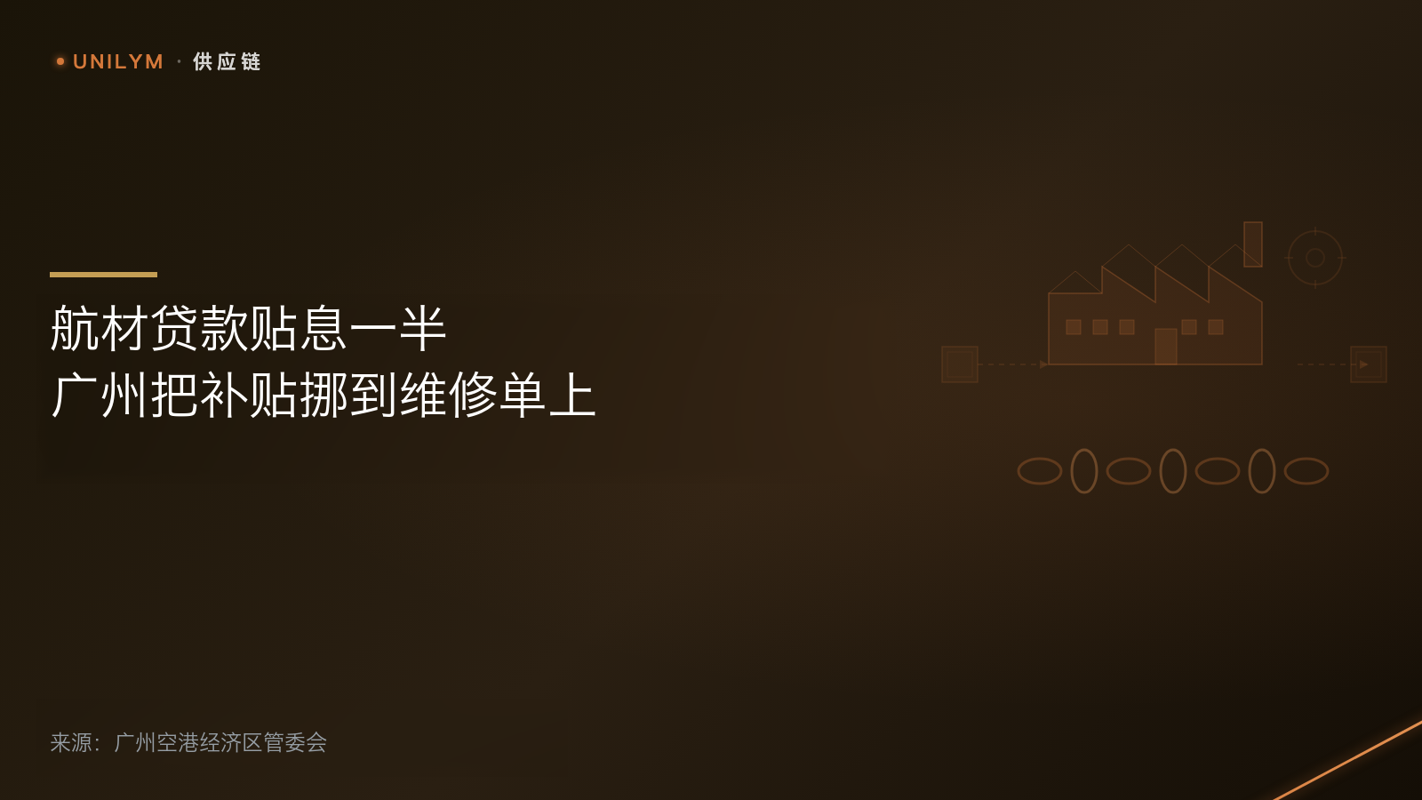 广州空港经济区航空服务业措施封面