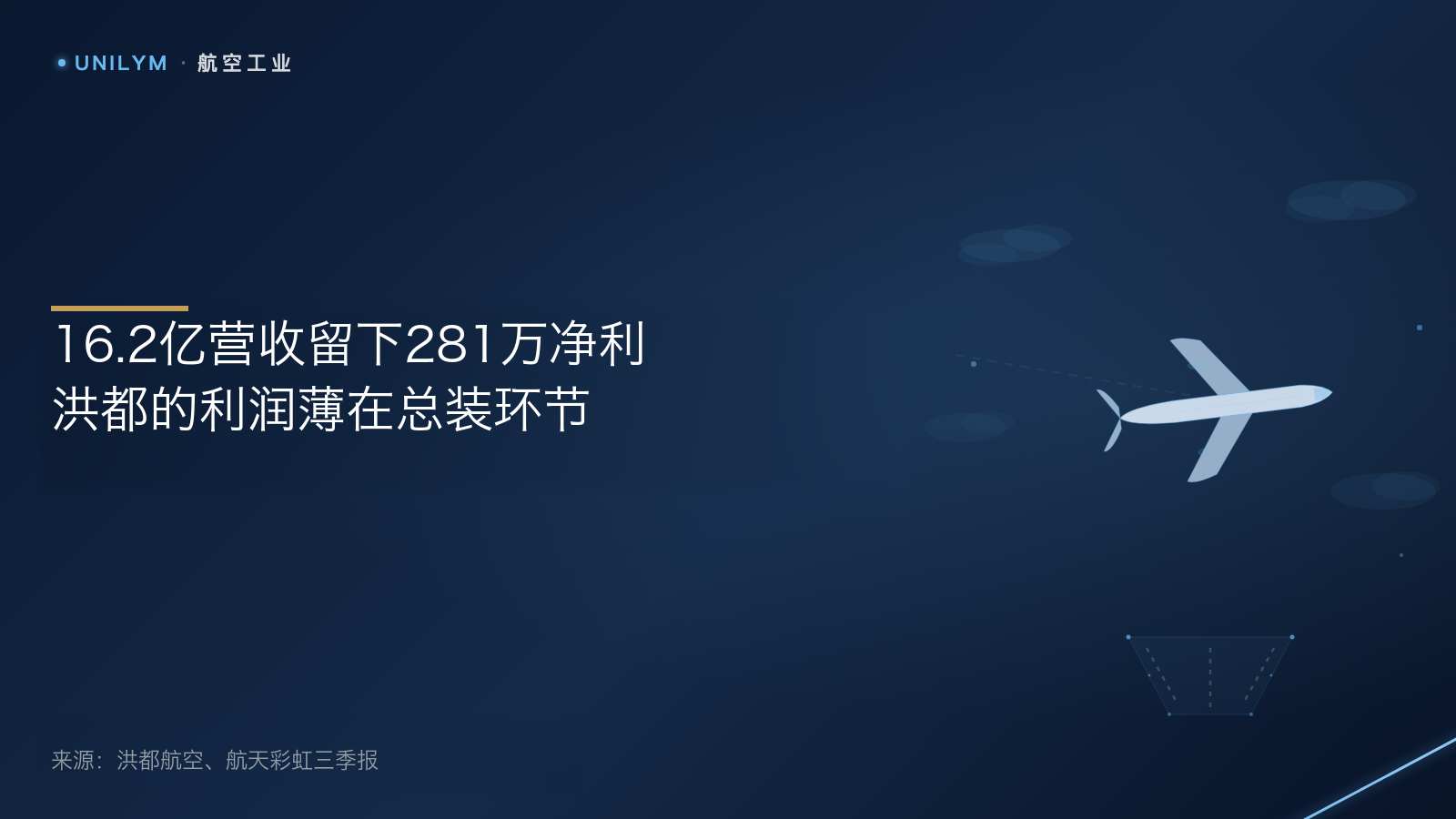 洪都航空与航天彩虹三季报封面