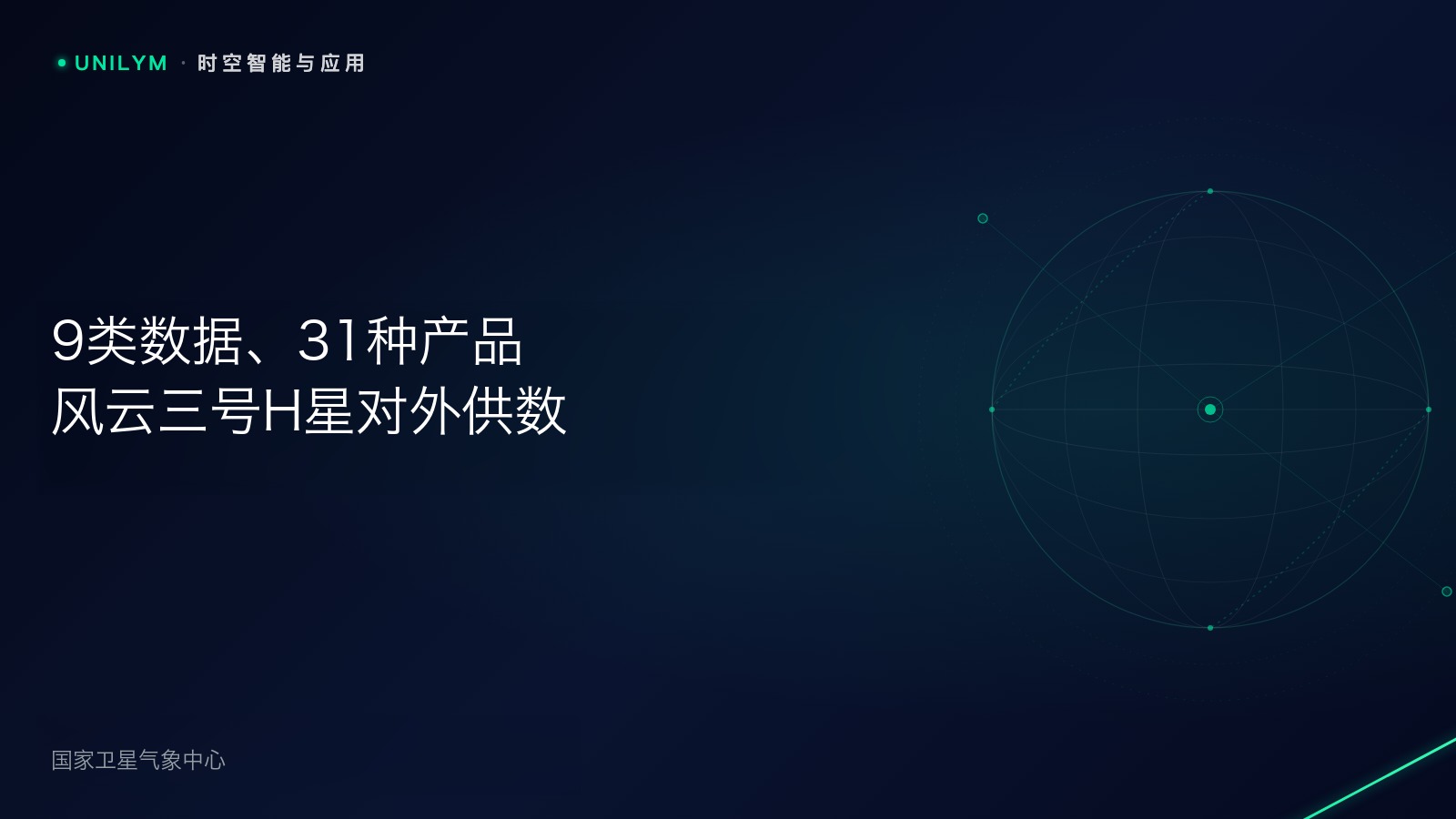 星封面时空智能模板,标题为9类数据31种产品风云三号H星对外供数